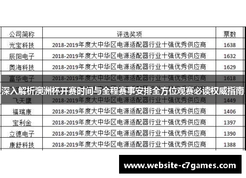 深入解析澳洲杯开赛时间与全程赛事安排全方位观赛必读权威指南